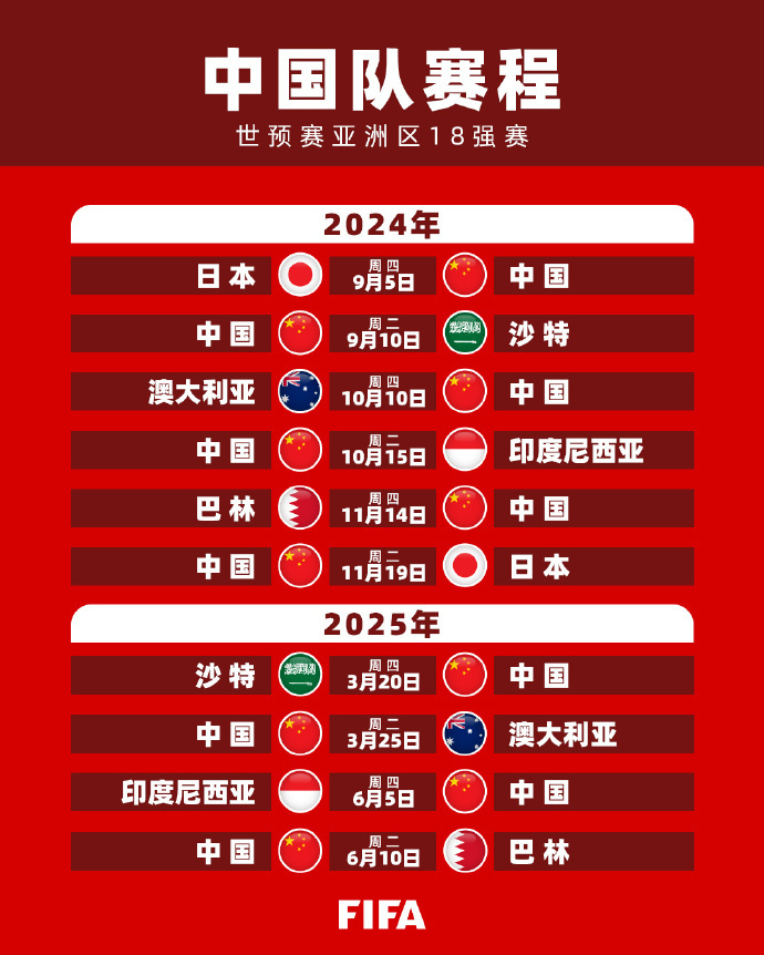 利也让人们