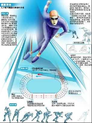 葡萄牙足协