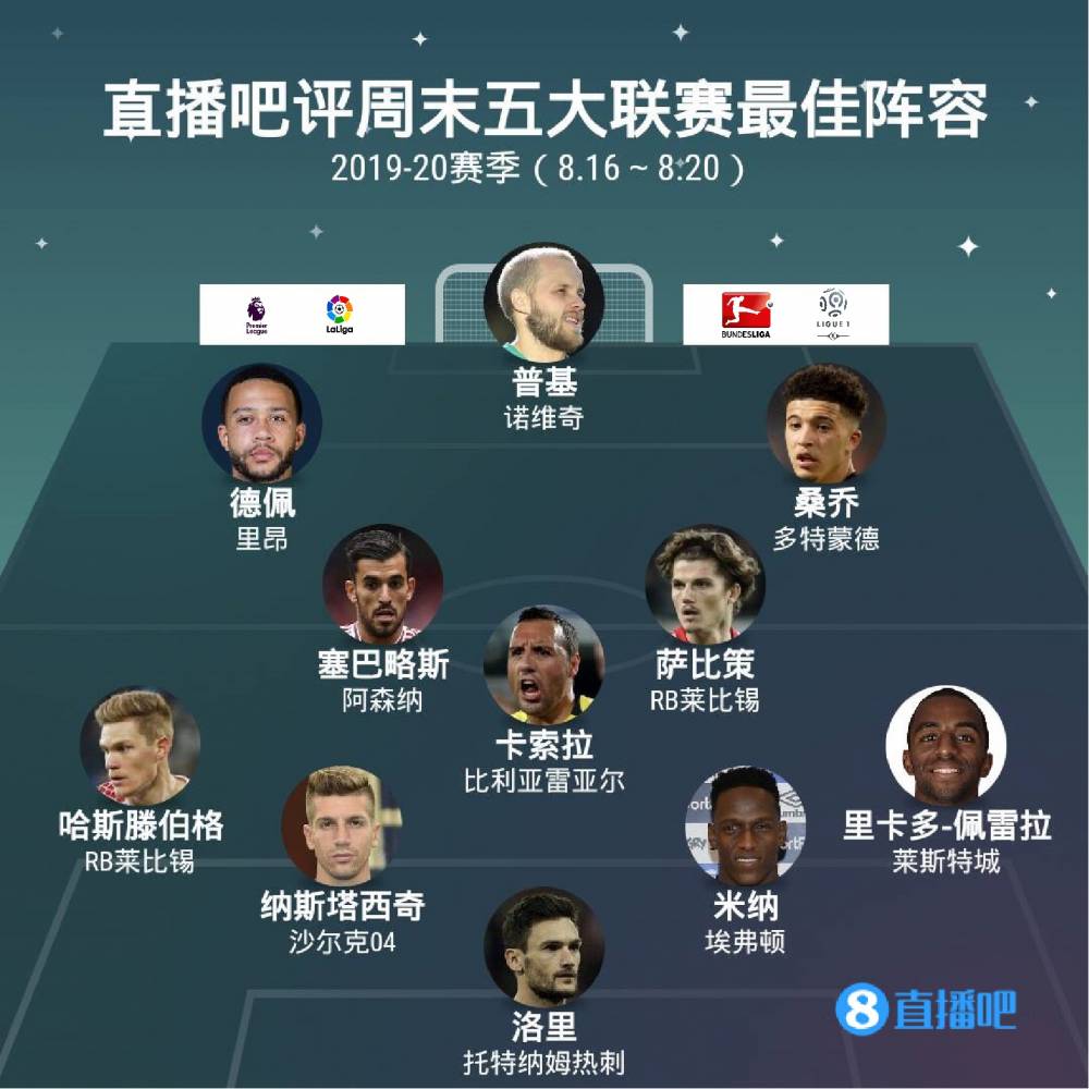 拜仁真核与