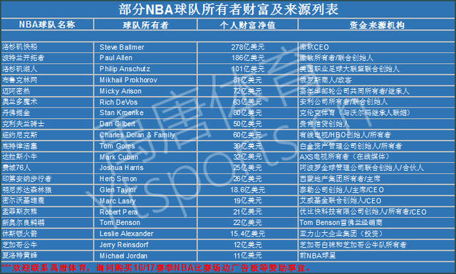 她们的经验