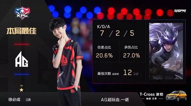 治信号