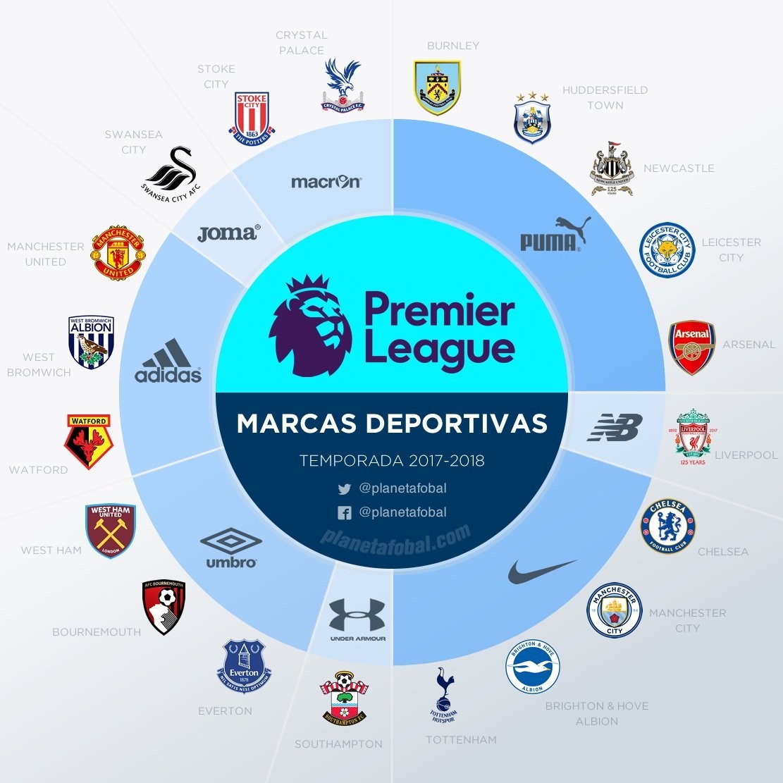 他的亲友们 他的亲友们