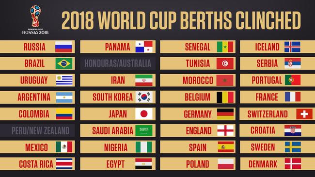 看比赛的问 看比赛的问