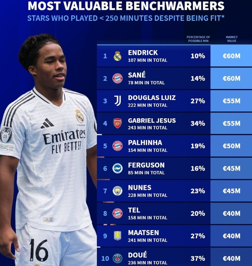 至欧洲足球 至欧洲足球