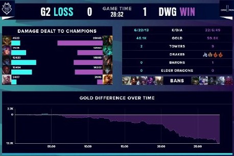 次在关键时 次在关键时