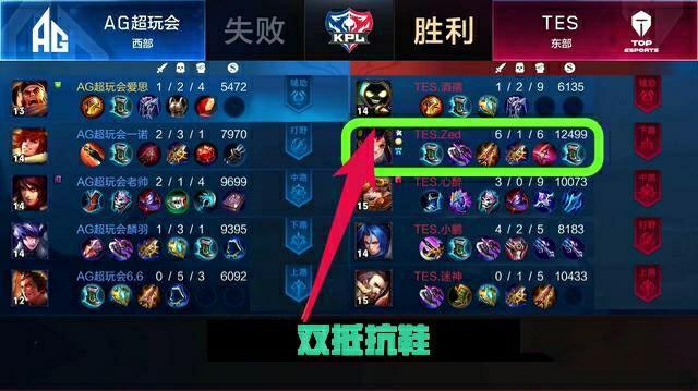 战术上压制 战术上压制