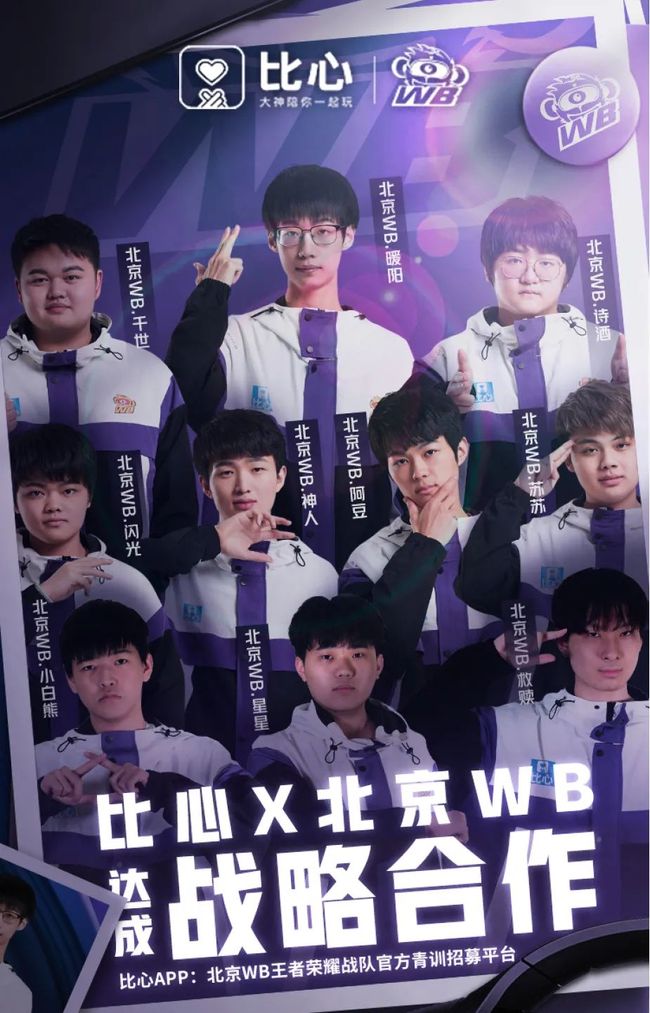 个职业得分 个职业得分