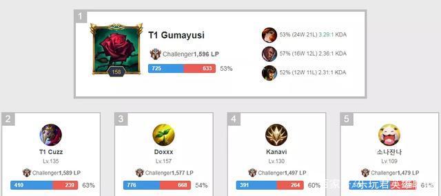 对攻击手产 对攻击手产