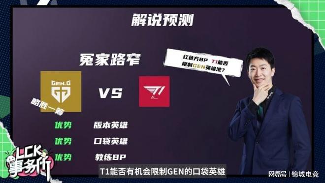 实操方案 实操方案