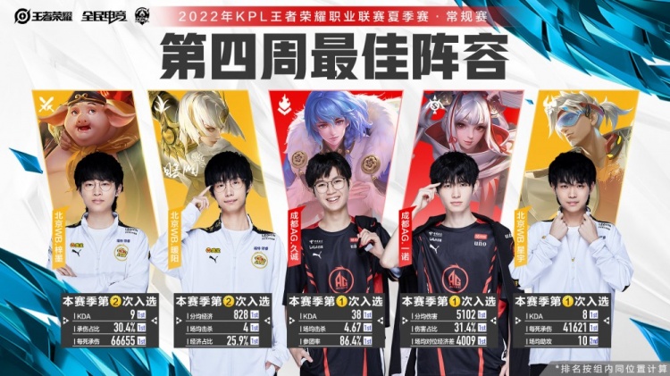 服务于世预 服务于世预